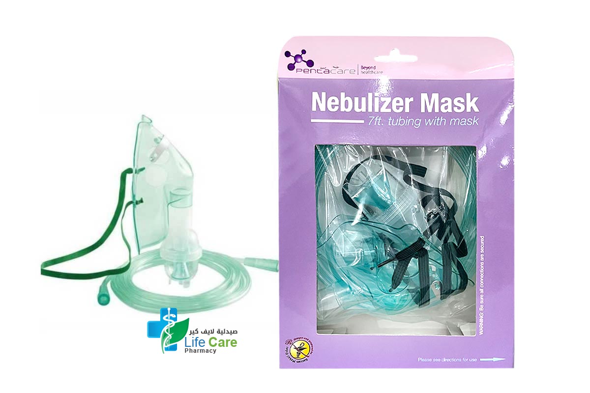 NEBULIZER MASK SPARE PARTS - Life Care Pharmacy